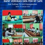 Rapat Verifikasi Data PDM MYSAPK