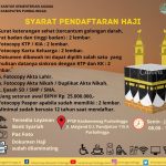 Persyaratan Pendaftaran Haji