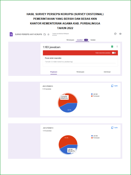 survey 1