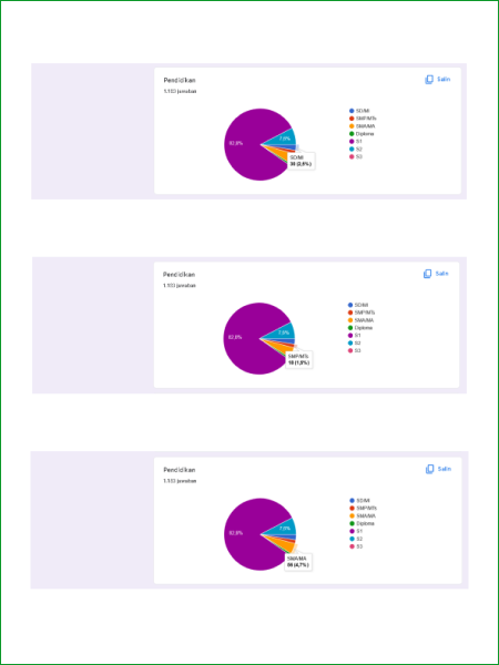 survey 2