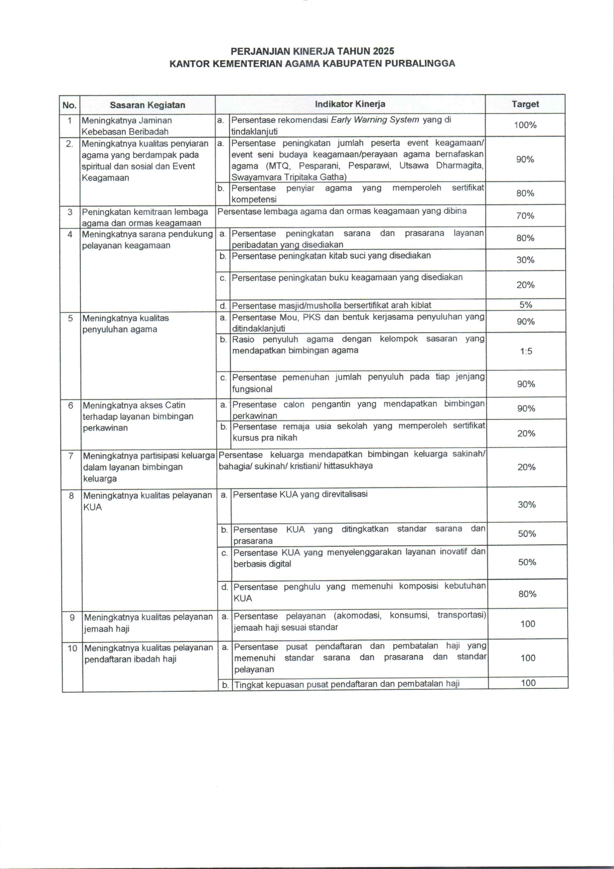 Perkin Kepala 2025-2_page-0003