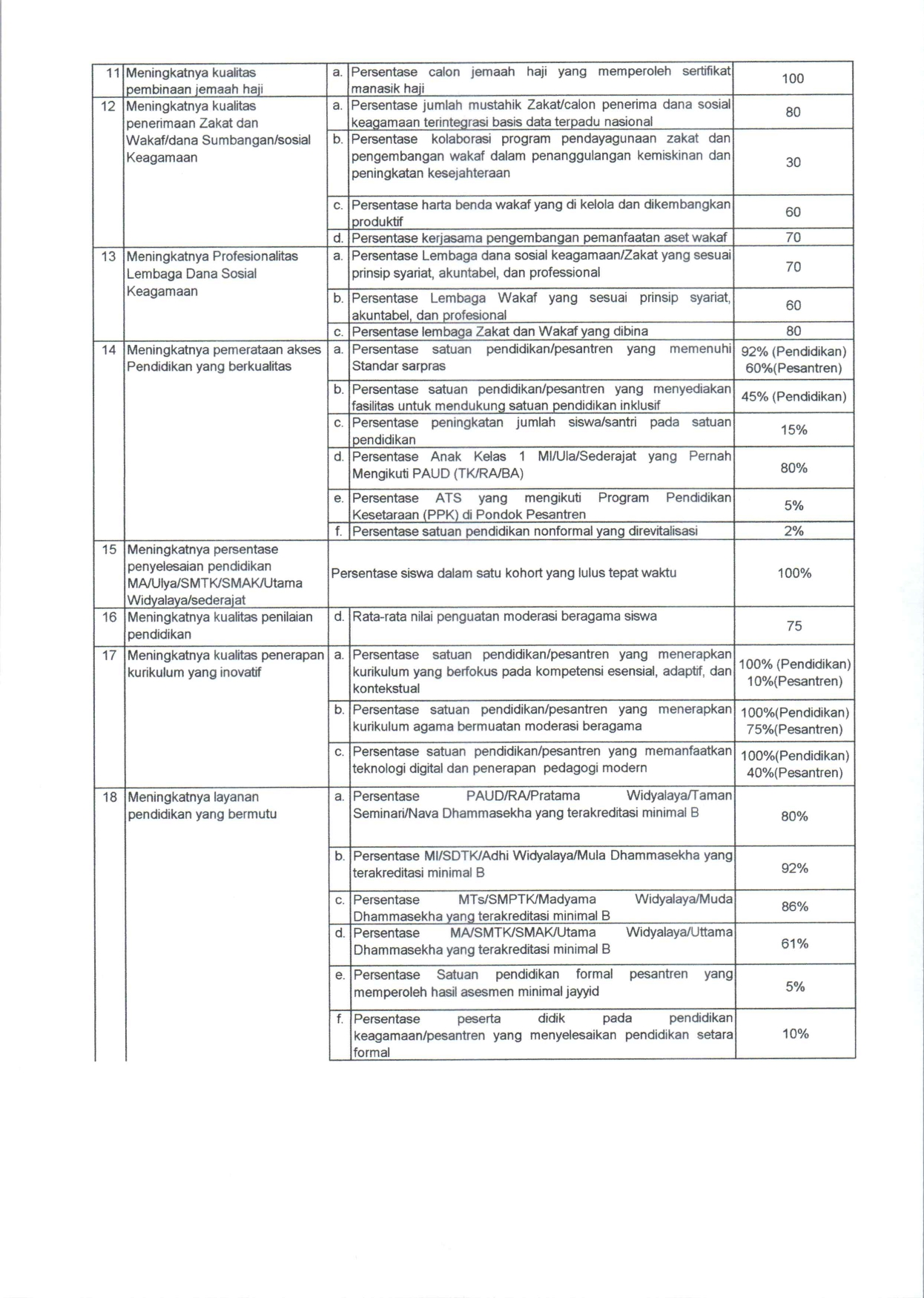 Perkin Kepala 2025-2_page-0004