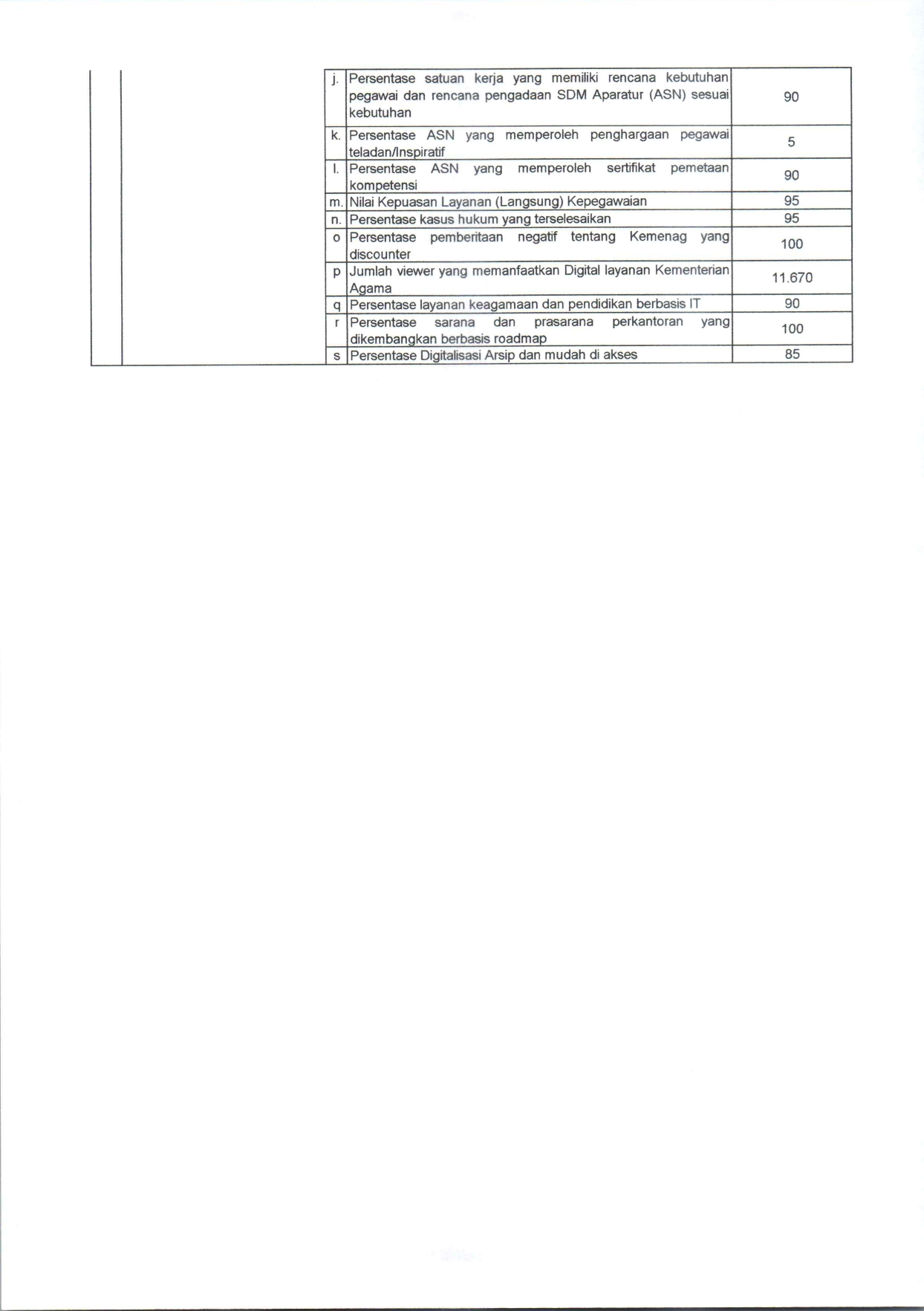 Perkin Kepala 2025-2_page-0006