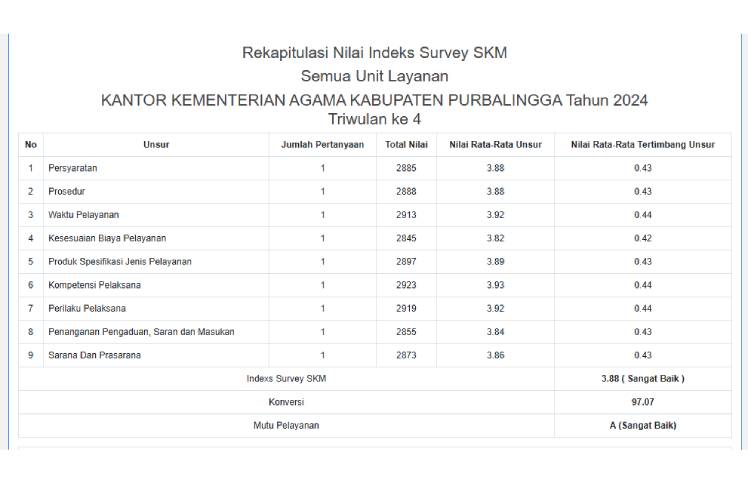 Proyek Baru(30)