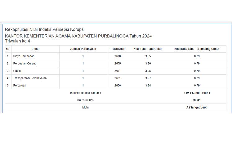 Proyek Baru(33)