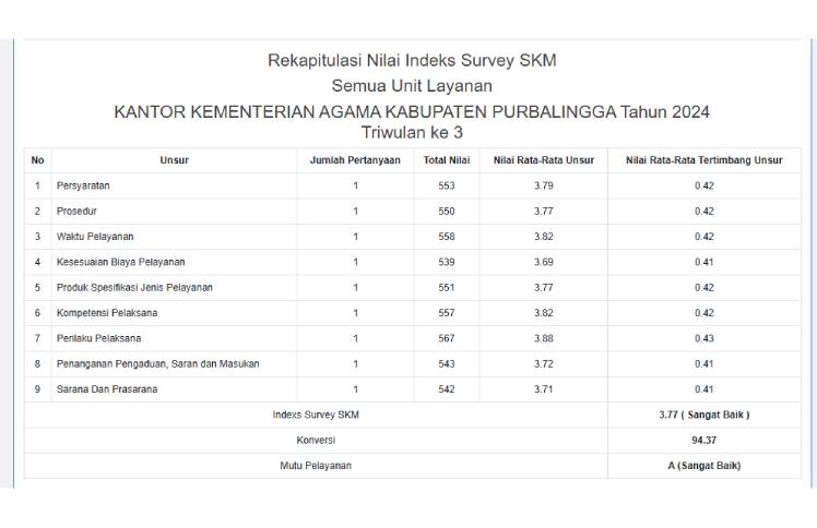 Proyek Baru(34)