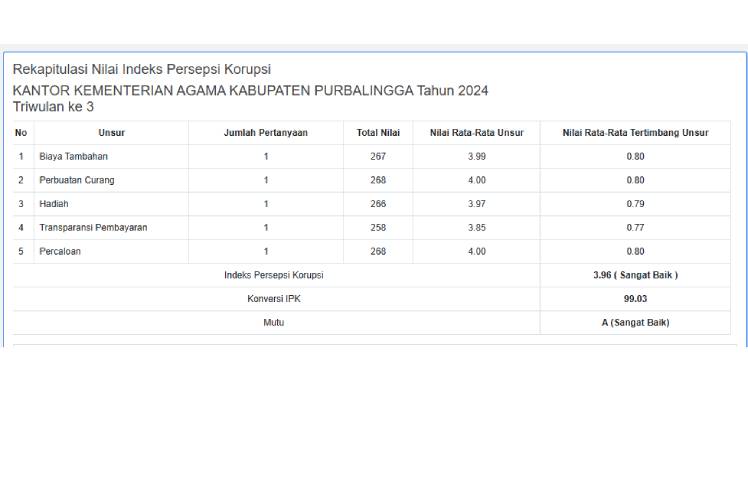 Proyek Baru(38)