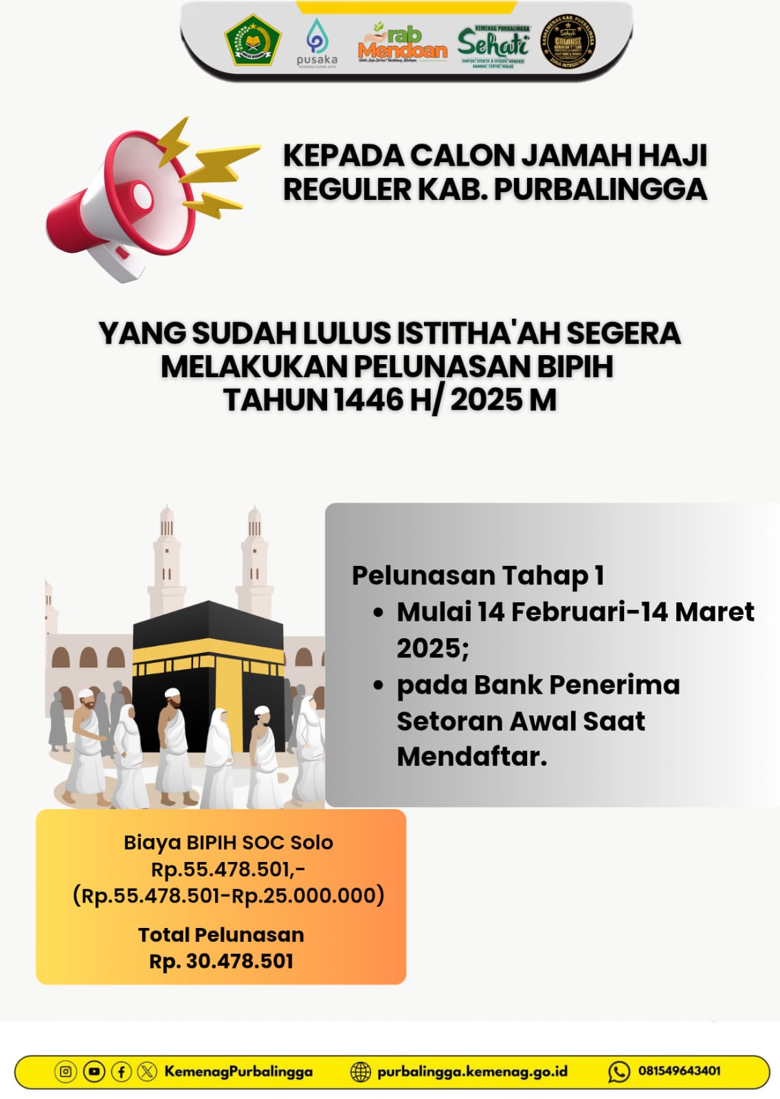 Syarat, Waktu dan Besaran BIPIH 1446 H/2025 M Embarkasi Solo