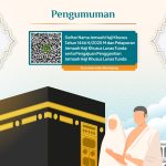 Transparan, Kemenag Rilis Nama Jemaah Lunasi Biaya Haji Khusus 2025, serta Prosedur Penggantian Jika Ada yang Menunda Keberangkatan