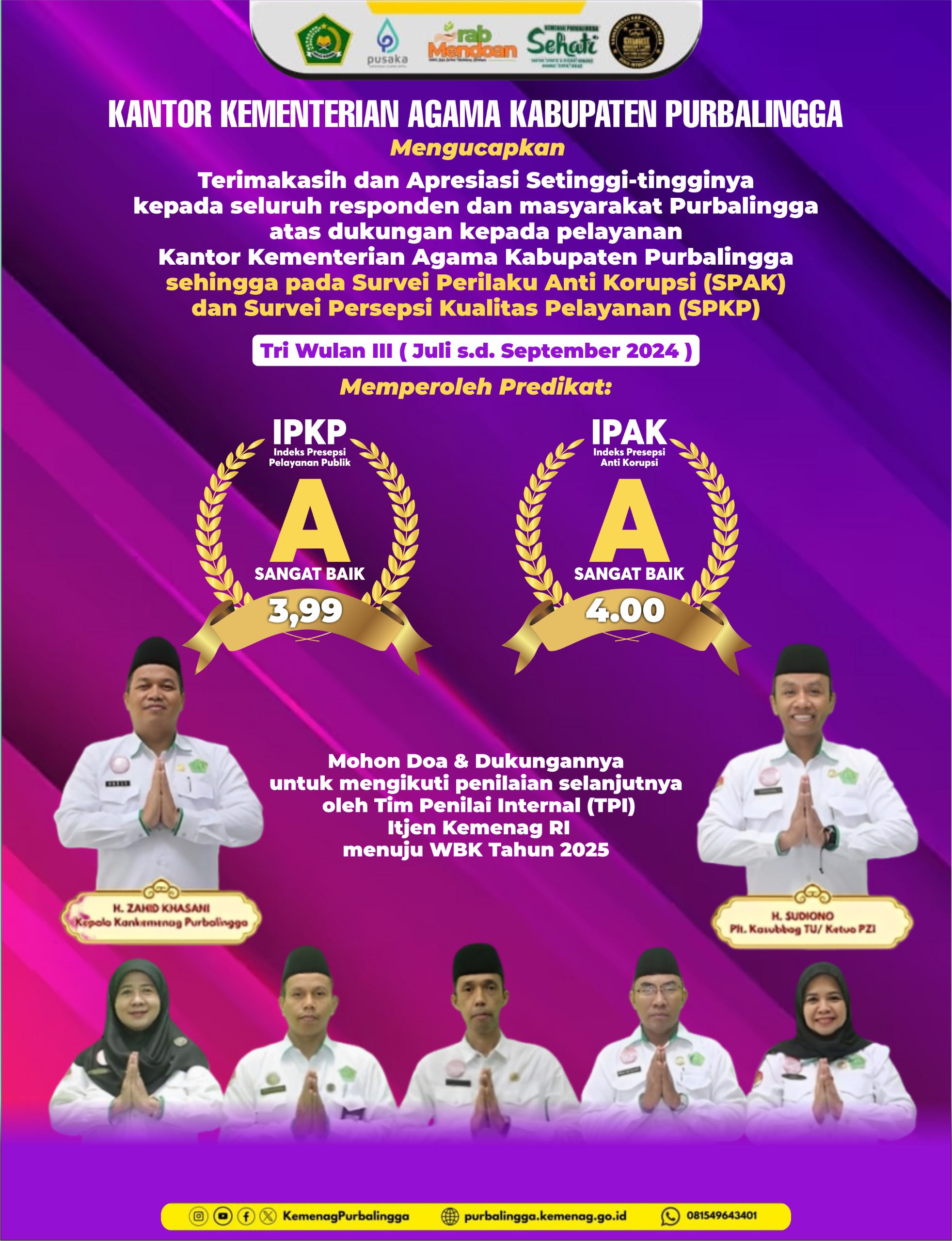 IPKP dan IPAK TW4 2024