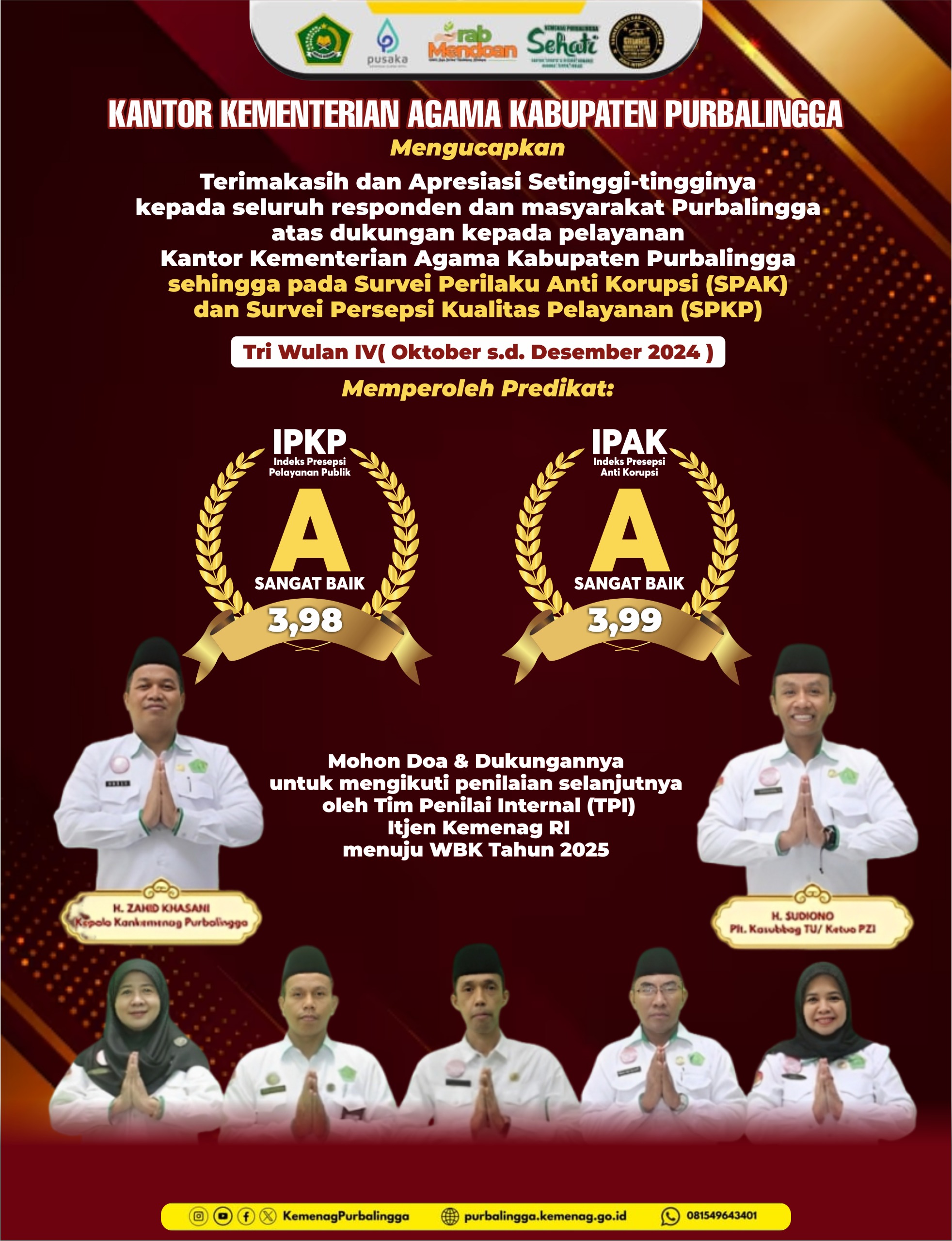 IPKP dan IPAK TW4 2024