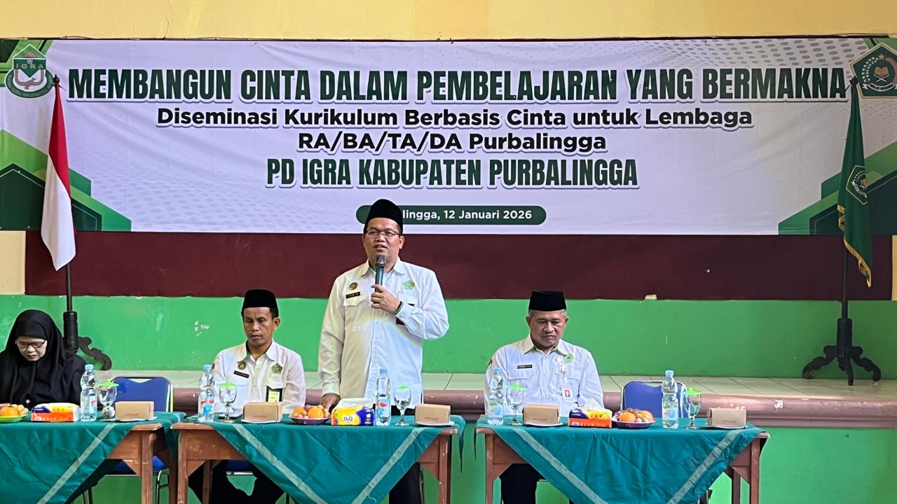 Implementasi kurikulum berbasis cinta (KBC) RA BA TA DA