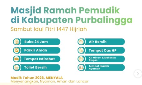 11 Masjid Ramah Pemudik Kemenag Purbalingga
