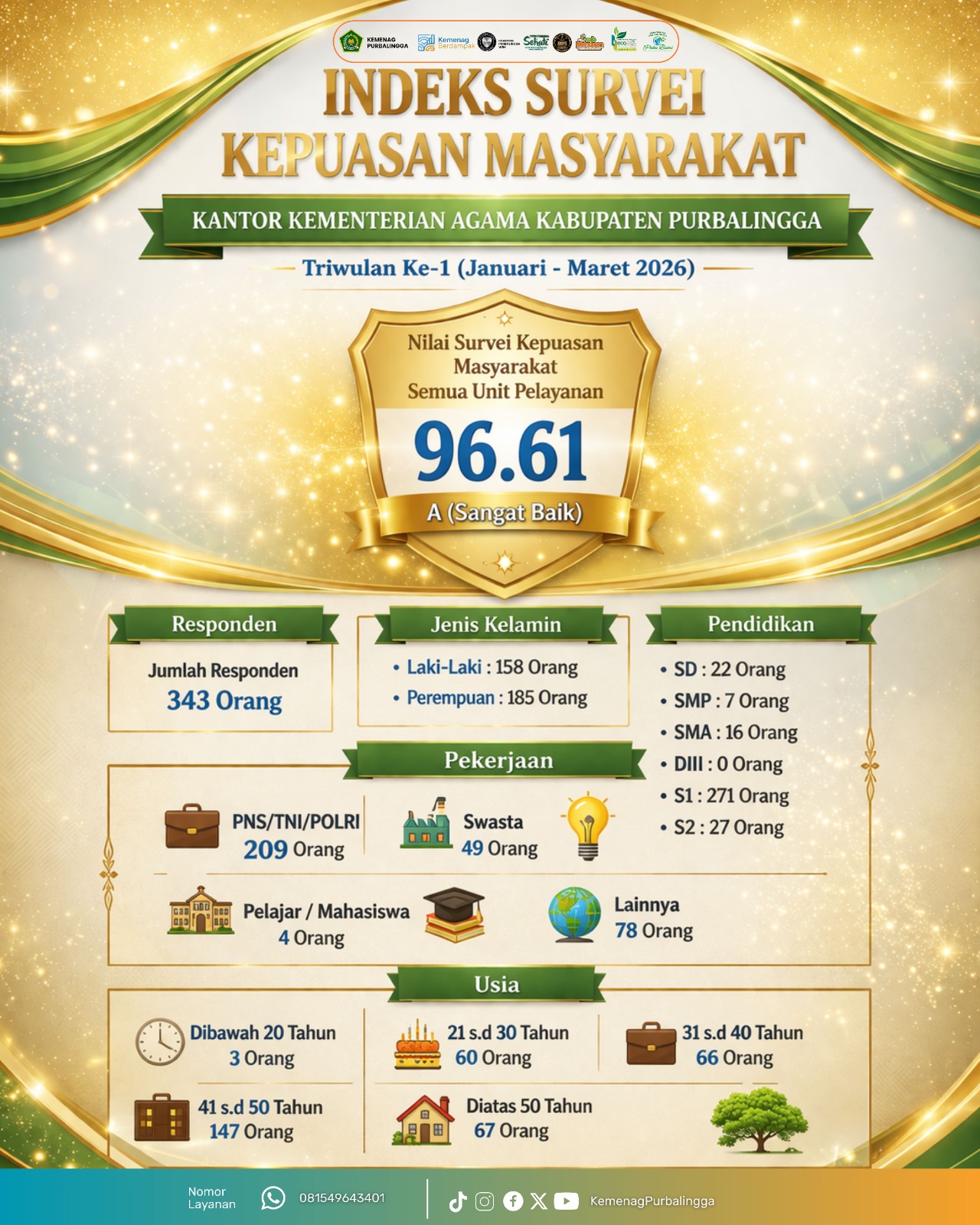 WhatsApp Image 2026-04-01 at 11.35.50