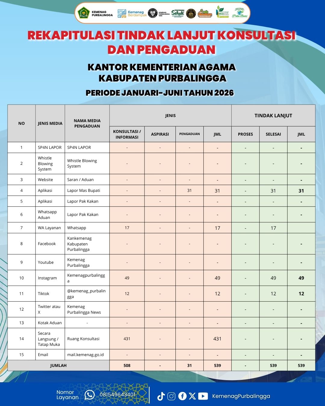 WhatsApp Image 2026-07-30 at 11.11.31