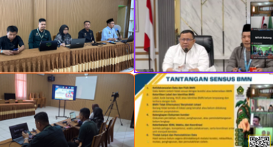 Sensus BMN Kemenag RI