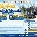 Kemenag RI Buka Bantuan Masjid dan Musala 2026, Simak Besaran Dana dan Syarat Pengajuan