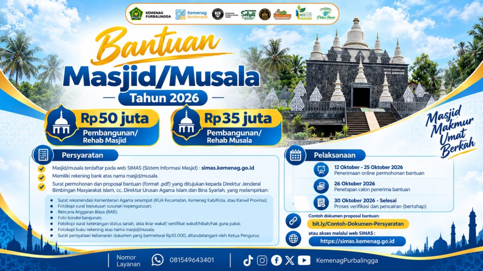 Bantuan masjid atau musala Kemenag RI