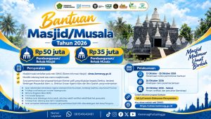 Bantuan masjid atau musala Kemenag RI