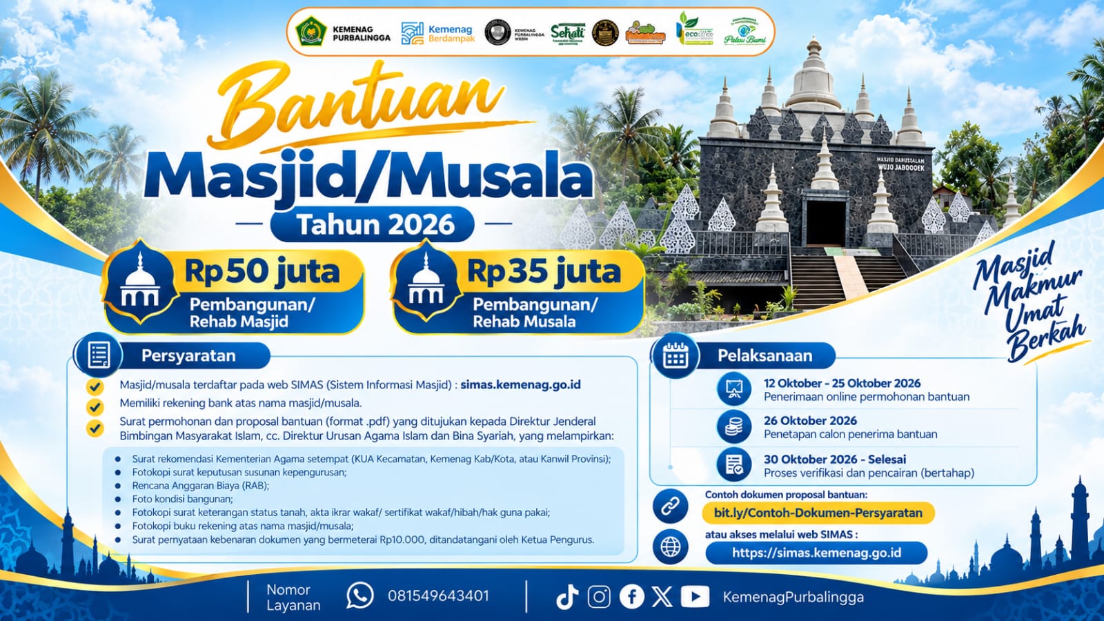 Bantuan masjid atau musala Kemenag RI